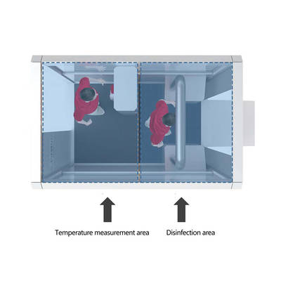 Sterilization Temperature Measuring Disinfection Tunnel